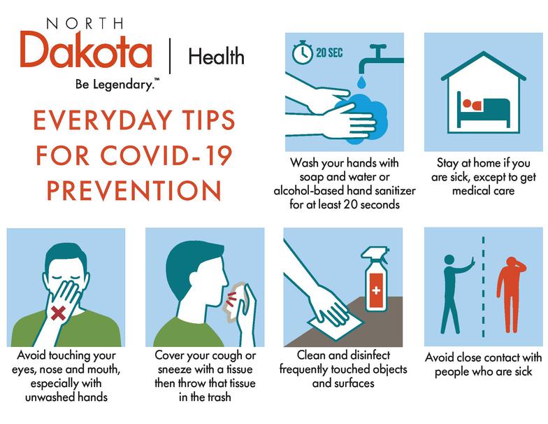 Prevent Covid